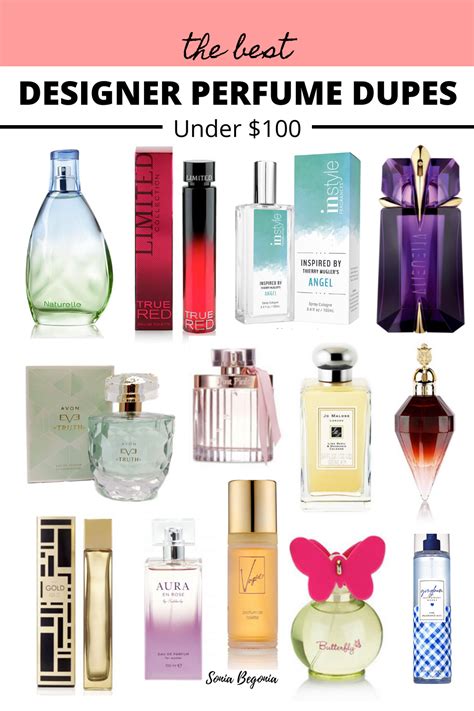 fake perfume shop website|affordable alternatives to designer perfume.